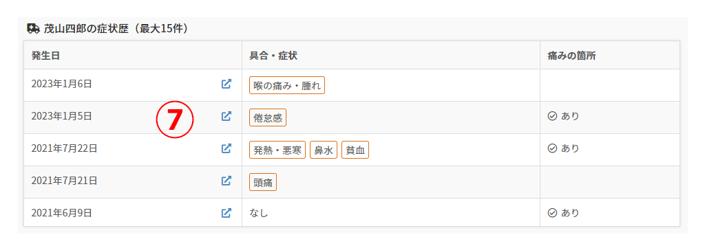 傷病歴