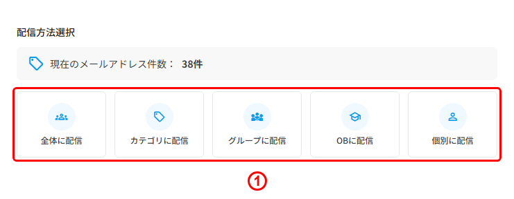 メール配信方法選択画面の配信方法