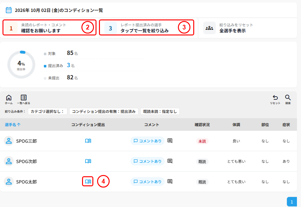 コンディション一覧の絞り込みと選手ごとの詳細アイコン