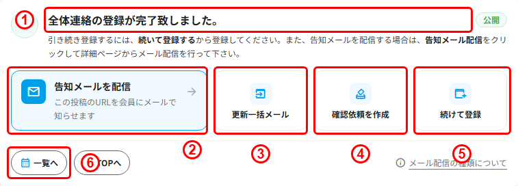 チーム全体の登録完了画面