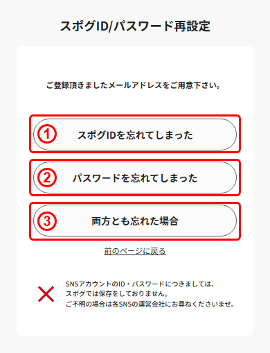 スポグID/パスワード再設定の3つの選択肢